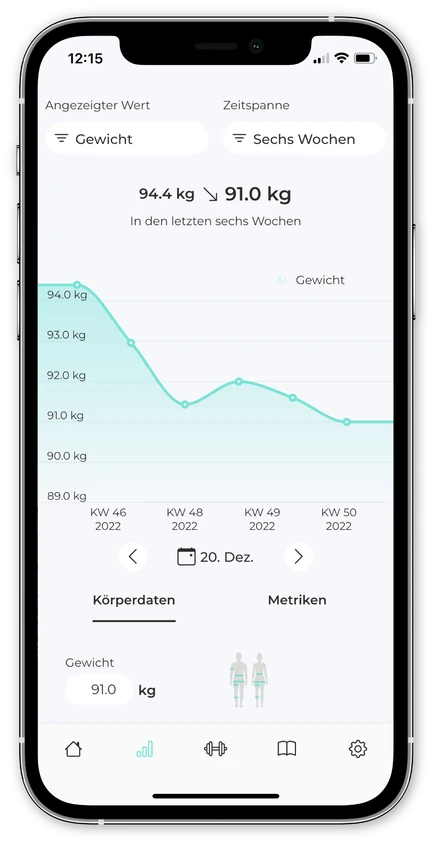 Nutrilize-Bildschirm mit einer Verlaufskurve des Körpergewichts.